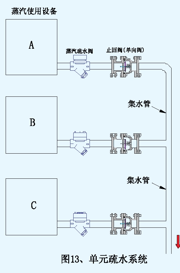 订购8