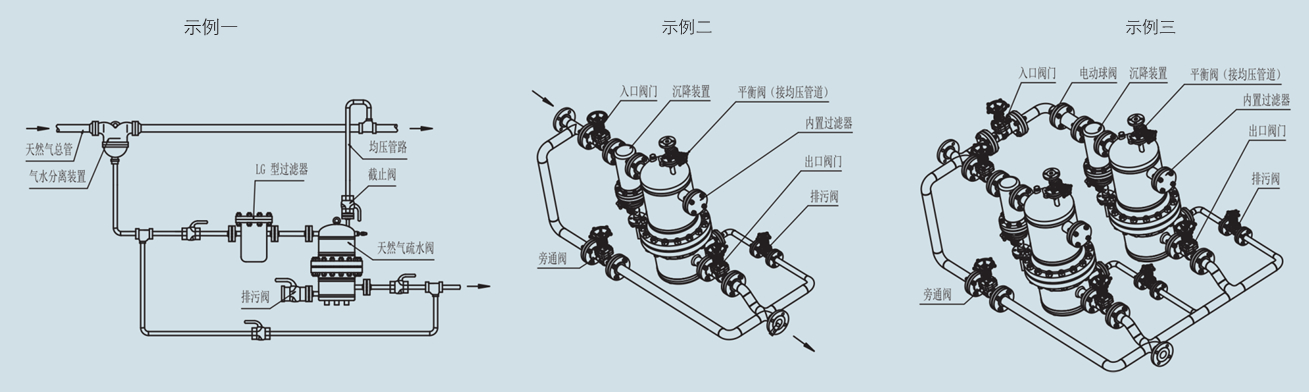 立式天然气疏水阀安装示例