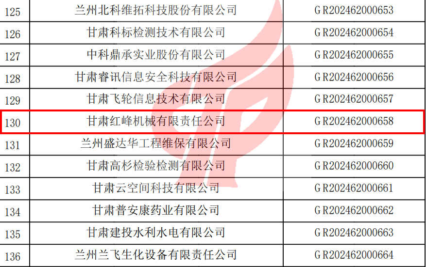 高新技术企业认定截图